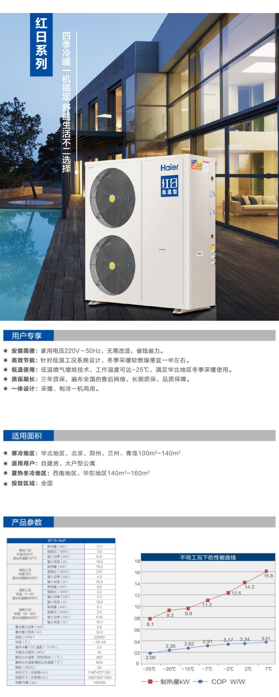 红日系列 红日系列