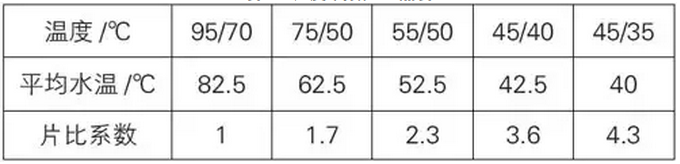 哈尔滨香蕉视频入口热水器 哈尔滨香蕉视频入口热水器